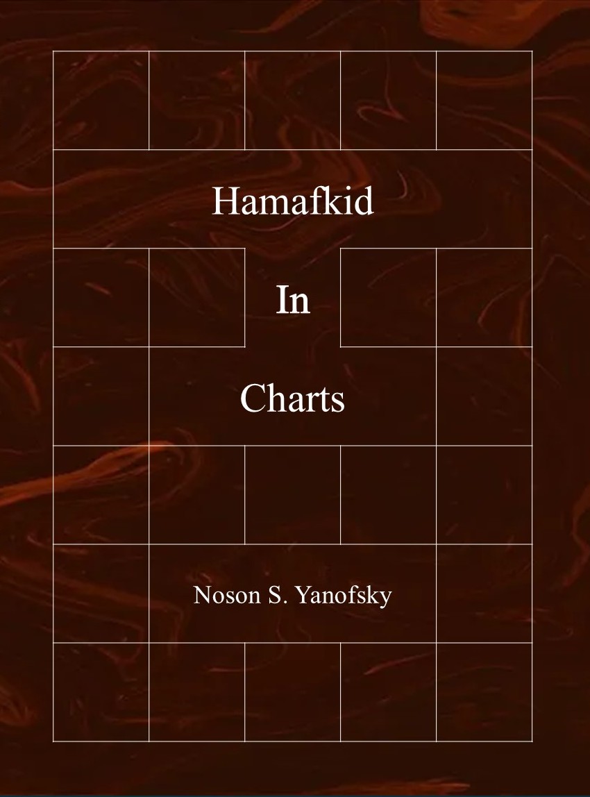 Hamafkid In Charts